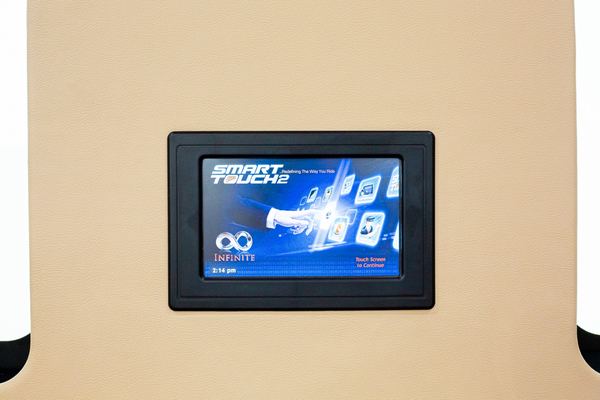 Dotykový ovládací panel